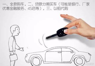 汽車“以租代購”里那些甜蜜的陷阱