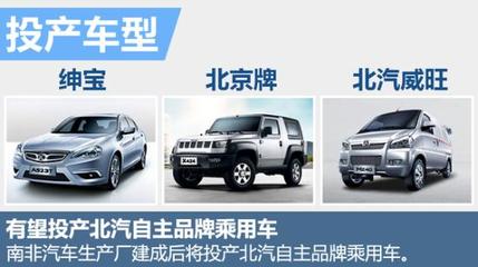 北汽規(guī)劃打造四大海外基地，新工廠即將投產(chǎn)，助力全球市場擴張
